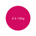 4 à 10kg